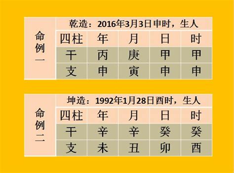 八字純陰|干支“純陰、純陽”的命格，其優勢與劣勢何在？